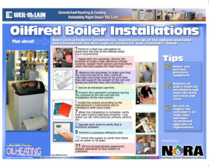 Hot water boiler install